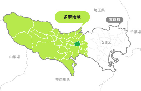 地図：小金井市