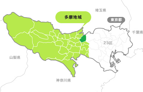 地図：西東京市